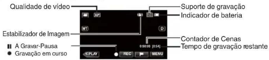 Qualidade de vídeo Estabilizador de Imagem A Gravar-Pausa Gravação em curso Suporte de gravação Indicador de bateria Contador de Cenas Tempo de gravação restante 0:00:00 [0:54] PLAY REC MENU