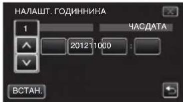 НАЛАШТ. ГОДИННИКА 1 ЧАСДАТА 201211000 ВСТАН.