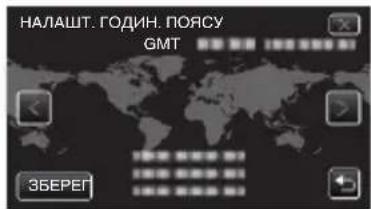 НАЛАШТ. ГОДИН. ПОЯСУ GMT ЗБЕРЕГ