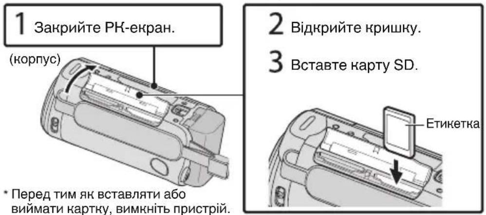 1 Закрийте РК-екран. (корпус) 2 Відкрийте кришку. 3 Вставте карту SD. * Перед тим як вставляти або виймати картку, вимкніть пристрій. Етикетка