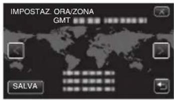 IMPOSTAZ. ORA/ZONA GMT SALVA