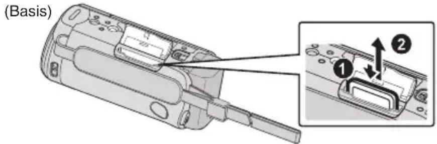 (Basis)
