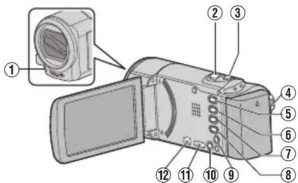 JVC Everio GZ-EX210WE - Назви частин та функції - 1