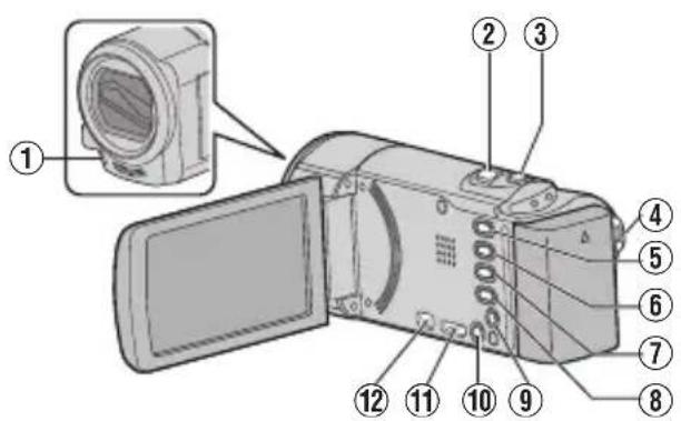 JVC Everio GZ-EX210WE - Noms des pièces et des fonctions - 1
