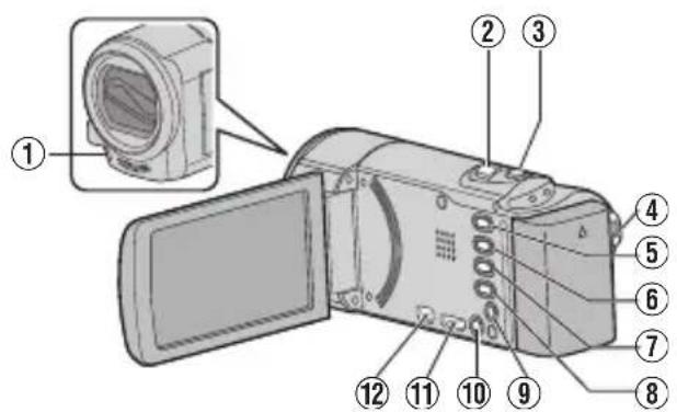 JVC Everio GZ-EX215WE - Nombres de partes y funciones - 1