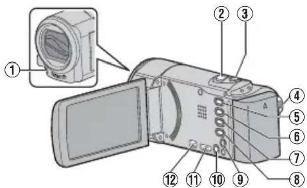 JVC Everio GZ-EX310BE - Nombres de partes y funciones - 1