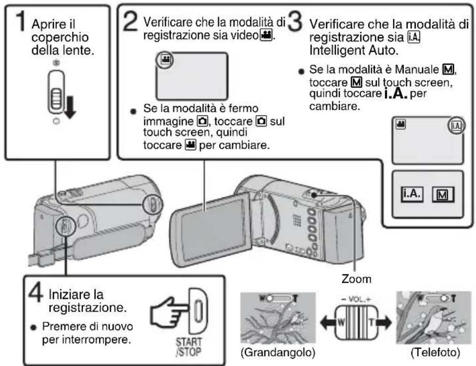JVC Everio GZ-EX315BE - ■ Per modificare l'impostazione - 1