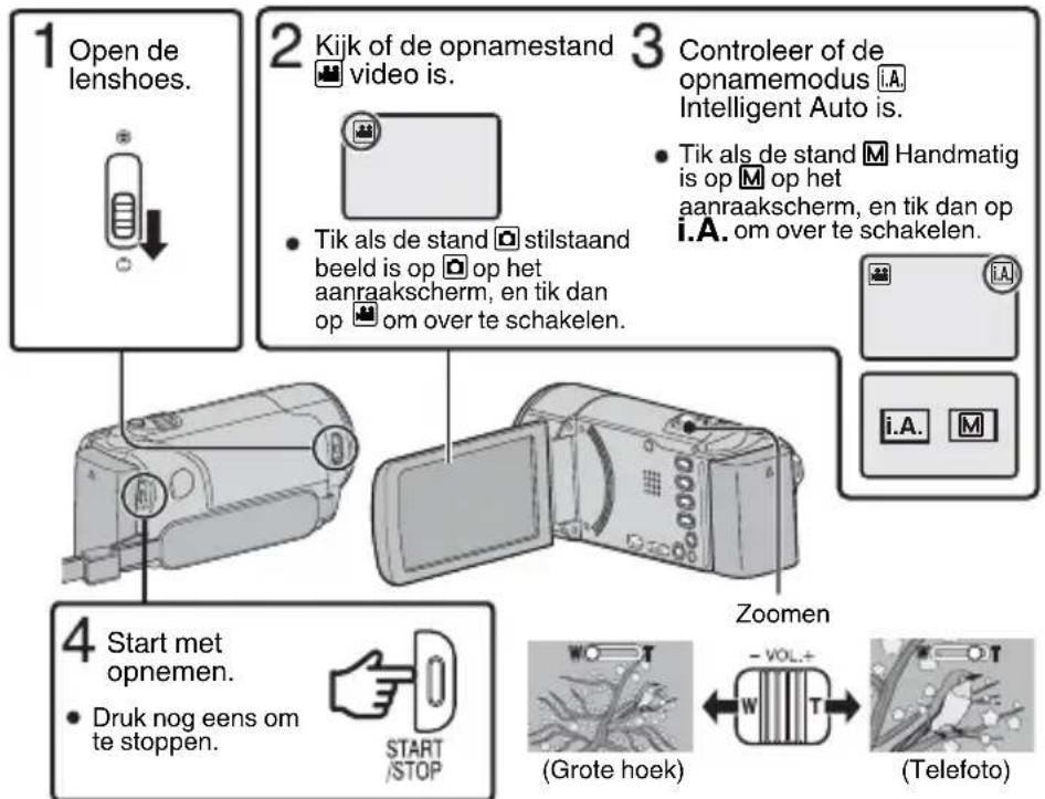 JVC Everio GZ-EX315BE - ■ Om de instelling te wijzigen - 1