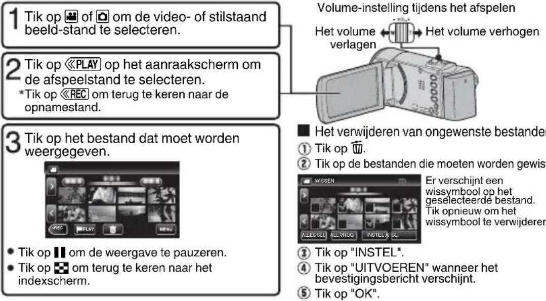 JVC Everio GZ-EX315BE - Bestanden afspelen/wissen op dit apparaat - 1