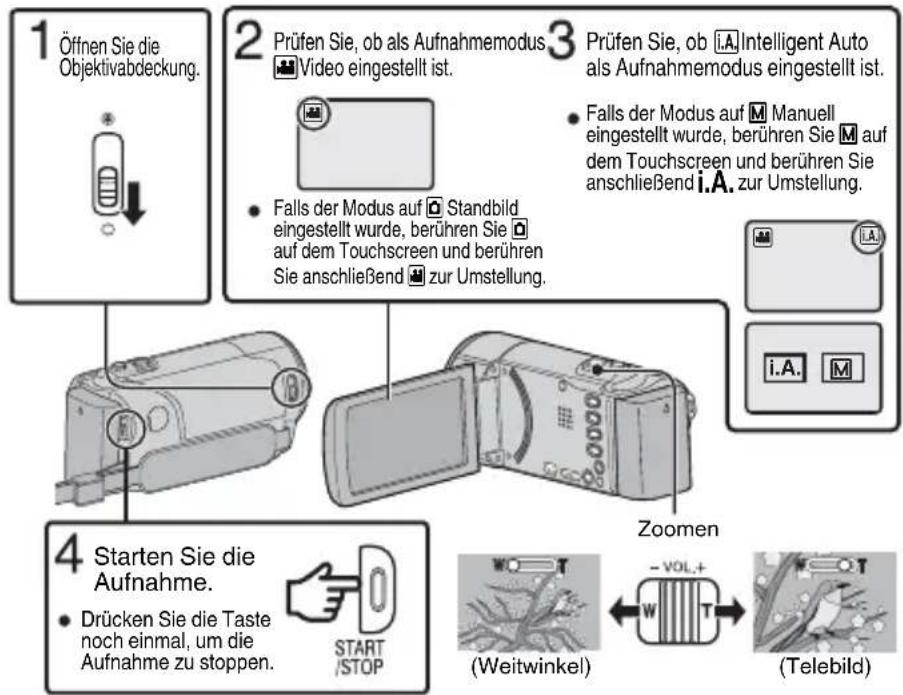 JVC Everio GZ-EX315BE - Videoqualität - 2