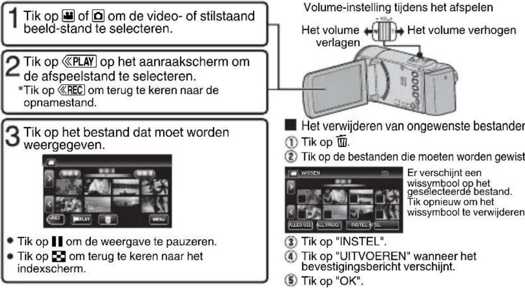 JVC Everio GZ-EX315SE - Bestanden afspelen/wissen op dit apparaat - 1