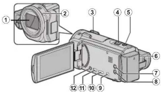 JVC Everio GZ-EX510BE - Названия частей и функций - 1