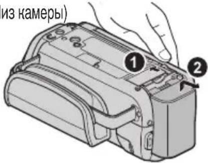 JVC Everio GZ-EX515BE - ■ Присоединение ферритового фильтра - 5