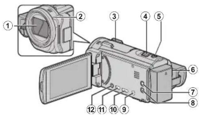 JVC Everio GZ-EX515BE - Nomes de peças e funções - 1