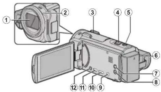 JVC Everio GZ-EX515BE - Nomi delle parti e relative funzioni - 1