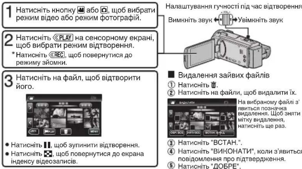 JVC Everio GZ-EX515BE - Відтворення/видалення файлів на цьому пристрої - 1