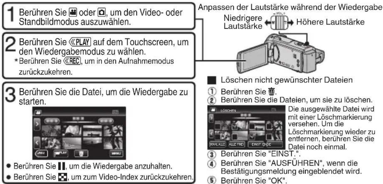 JVC Everio GZ-EX515BE - Wiedergabe/Löschen von Dateien mit diesem Gerät - 1