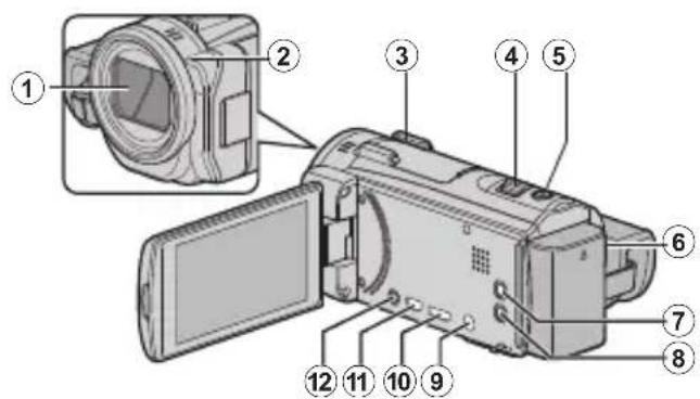JVC Everio GZ-EX515BE - Назви частин та функції - 1