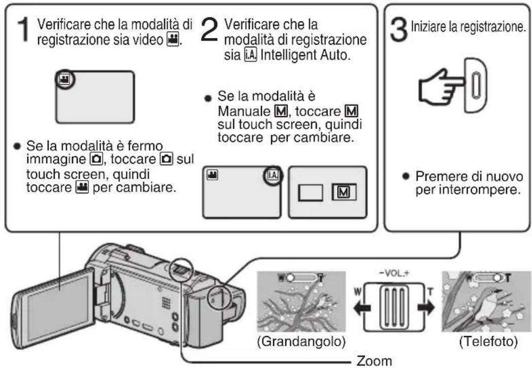 JVC Everio GZ-EX515BE - Qualità video - 1