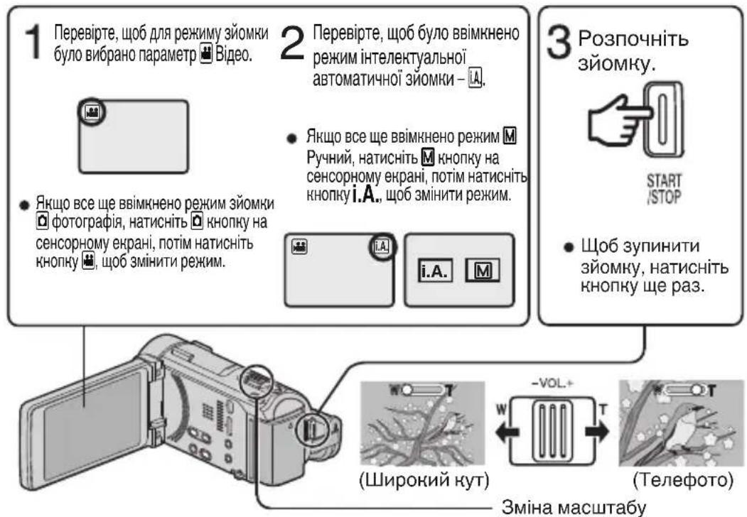 JVC Everio GZ-GX1BE - Щоб змінити налаштування - 2
