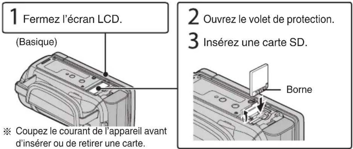 JVC Everio GZ-GX1BE - ATTENTION - 1