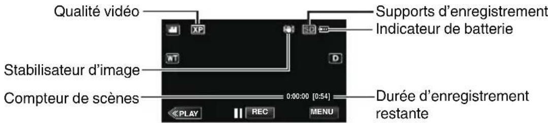 JVC Everio GZ-GX1BE - ■ Indications apparaissant à l'écran pendant l'enregistrement de vidéos - 1