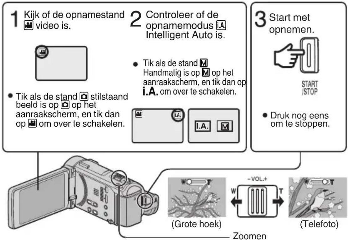 JVC Everio GZ-GX1BE - ■ Om de instelling te wijzigen - 1