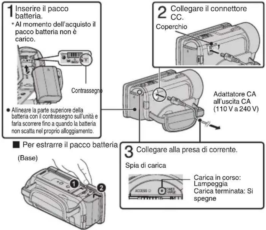 JVC Everio GZ-GX1BE - Carica del pacco batteria - 1