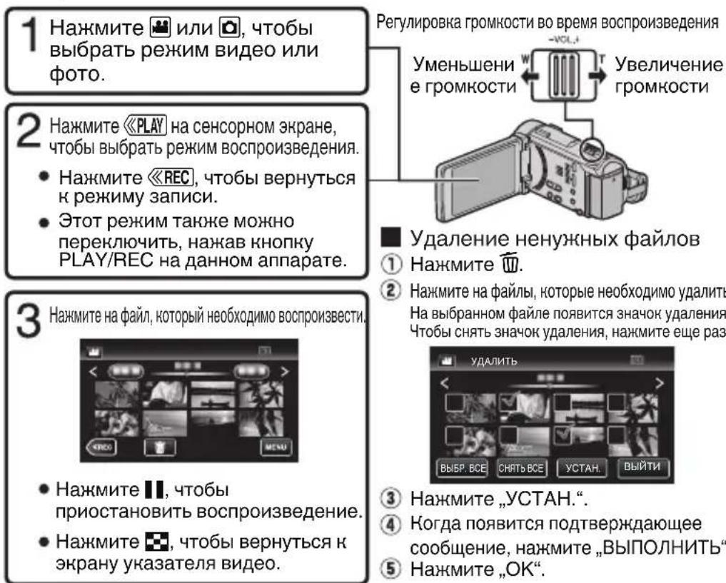 JVC Everio GZ-GX1BE - Воспроизведение/удаление файлов на аппарате - 1