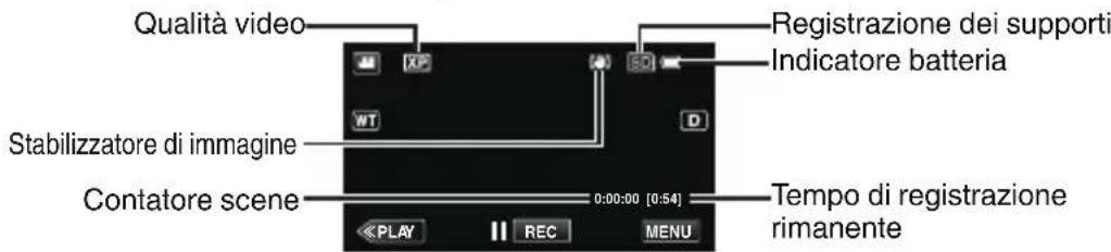 JVC Everio GZ-GX1BE - ■ Indicazioni durante la registrazione video - 1