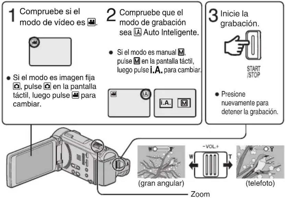 JVC Everio GZ-GX1BE - Para cambiar la configuración - 1