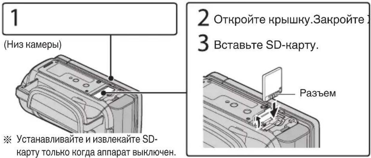 JVC Everio GZ-GX1BE - ПРЕДУПРЕЖДЕНИЕ - 1