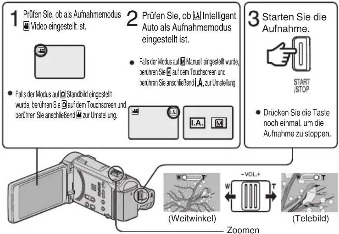JVC Everio GZ-GX1BE - Ändern der Einstellung - 2