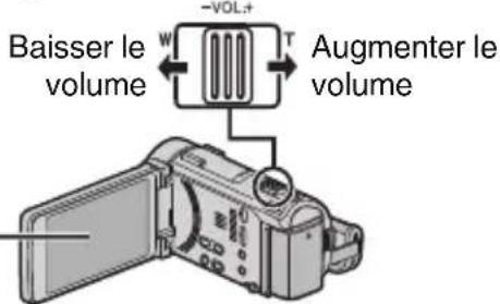 JVC Everio GZ-GX1BE - Lecture/suppression de fichiers sur cet appareil - 1
