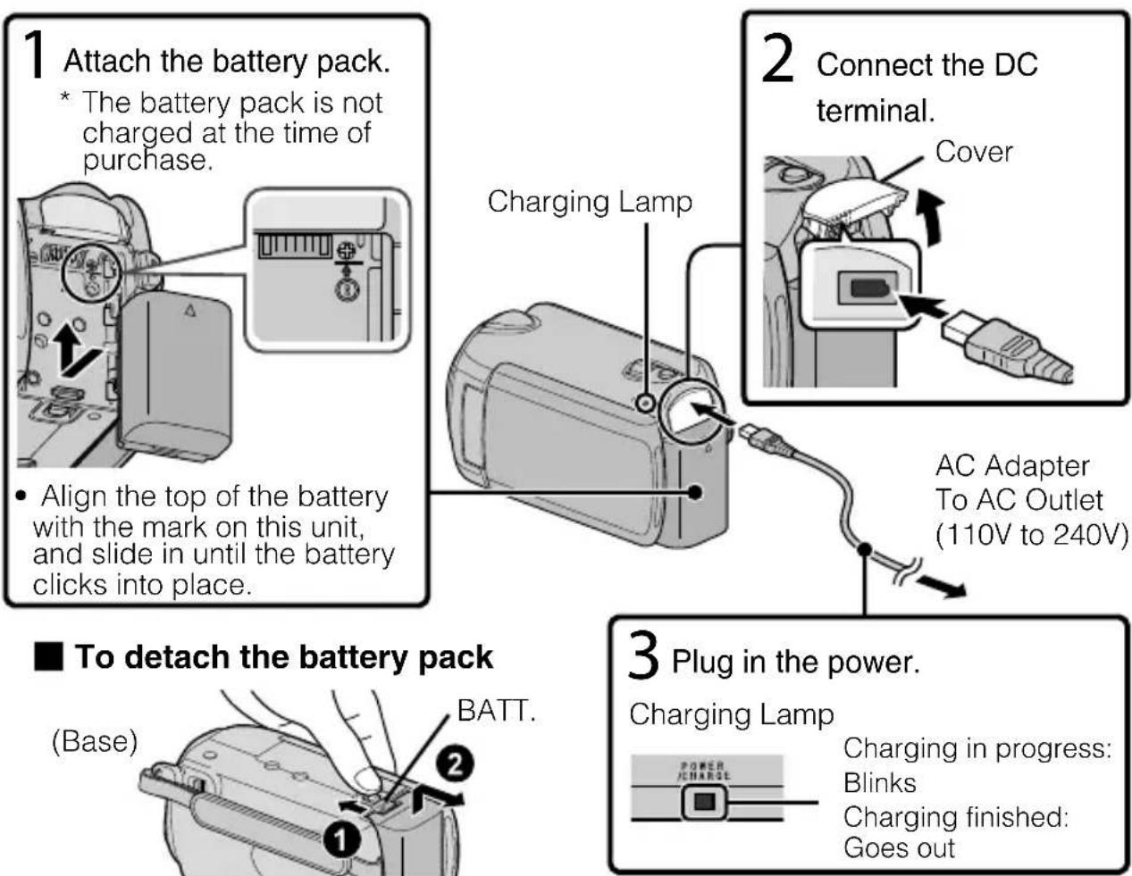 JVC Everio GZ-HD500 - Charging the Battery Pack - 1