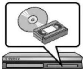 JVC Everio GZ-HD620 - Preparation on this unit - 2