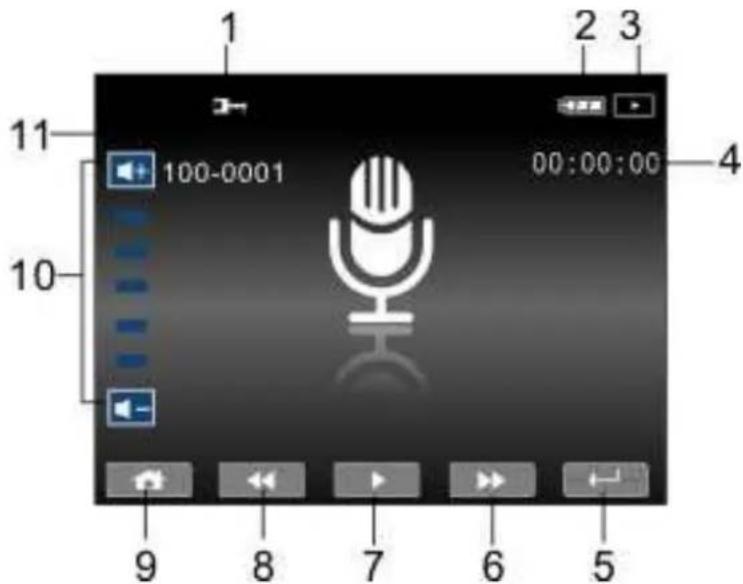 AIPTEK AHD H500 - Enregistrement vocal: - 1