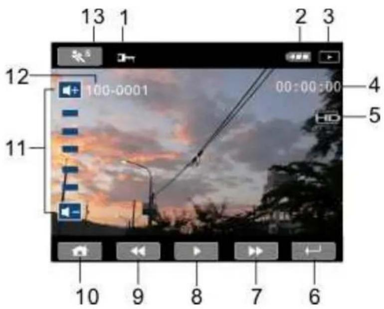 AIPTEK AHD H500 - Modalità Registrazione sequenza di filmato: - 1