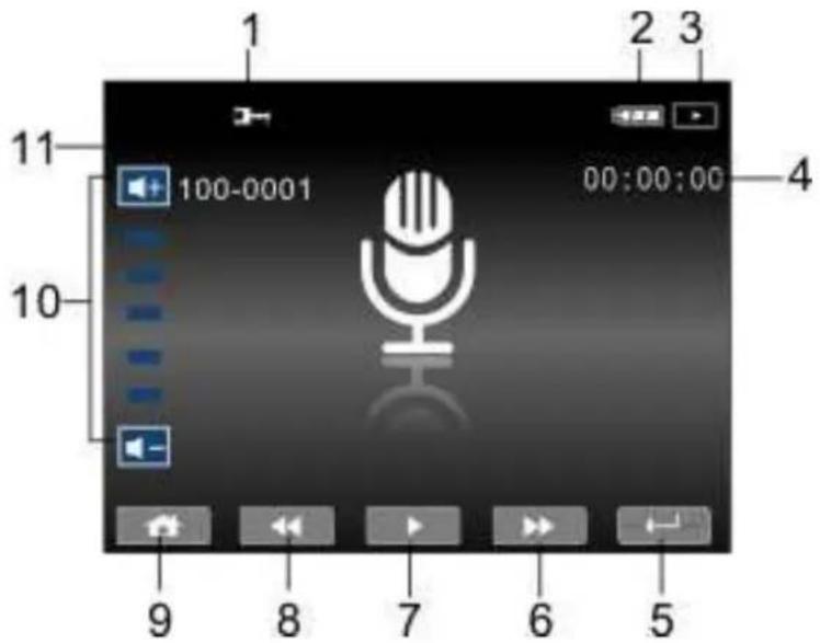 AIPTEK AHD H500 - Sprachaufzeichnungsmodus: - 1