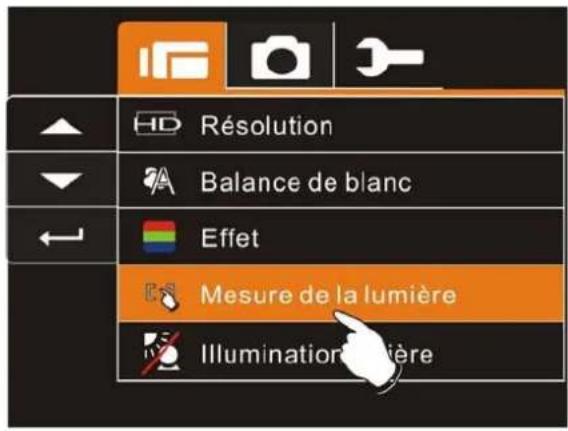 AIPTEK AHD H500 - Mesure de la lumière - 1