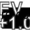 AIPTEK AHD H500 - In DV Mode - 4