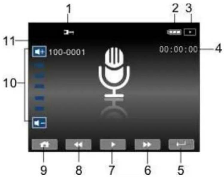AIPTEK AHD H500 - Modalità Registrazione Voce: - 1