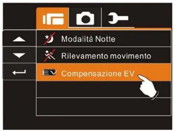 AIPTEK AHD H500 - Compensazione EV - 1
