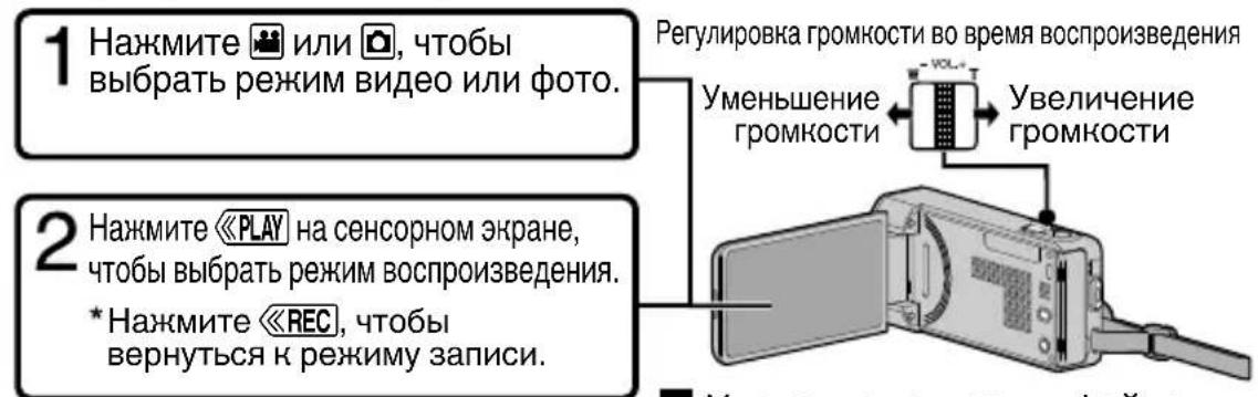 JVC Everio GZ-V500BE - Воспроизведение/удаление файлов на аппарате - 1