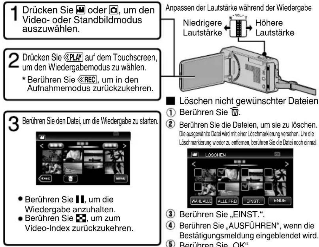 JVC Everio GZ-V500BE - Wiedergabe/Löschen von Dateien mit diesem Gerät - 1