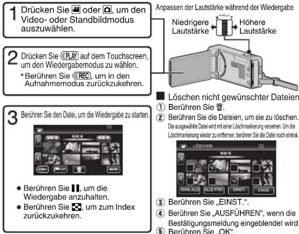 JVC Everio GZ-VX810 - Wiedergabe/Löschen von Dateien mit diesem Gerät - 1