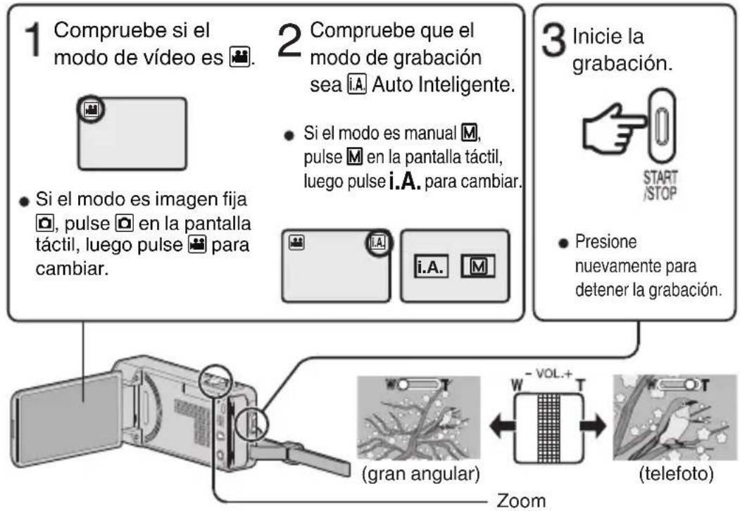 JVC Everio GZ-VX810 - ■ Para cambiar la configuración - 1