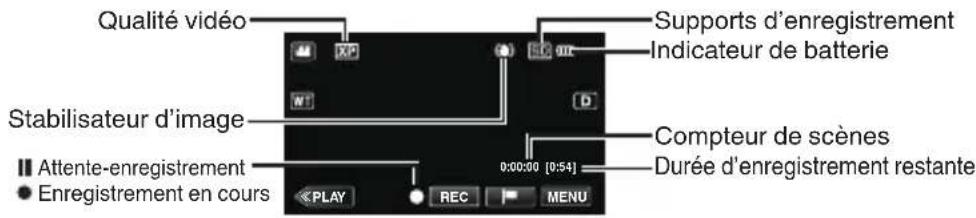 JVC Everio GZ-VX810 - ■ Indications apparaissant à l'écran pendant l'enregistrement de vidéos - 1