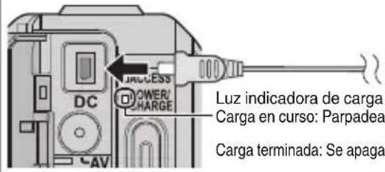 JVC Everio GZ-VX810 - Ajuste de la correa de mano - 6