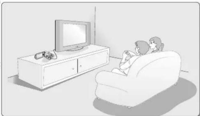 SAMSUNG SMX-C10RP - VISIONNAGE SUR UN ECRAN DE TELEVISION - 1